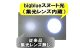 Big blue ビッグブルー  スヌートレンズ35mm ダイビングライト