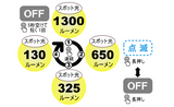 Big blue ビッグブルー  AL-1300NP ダイビングライト