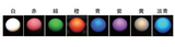 Big blue ビッグブルー  EASY CLIP EIGHT COLOR LIGHT