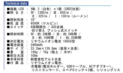 BIGBLUE AL-1300NP Camo ビッグブルー ダイビングライト – bigfish